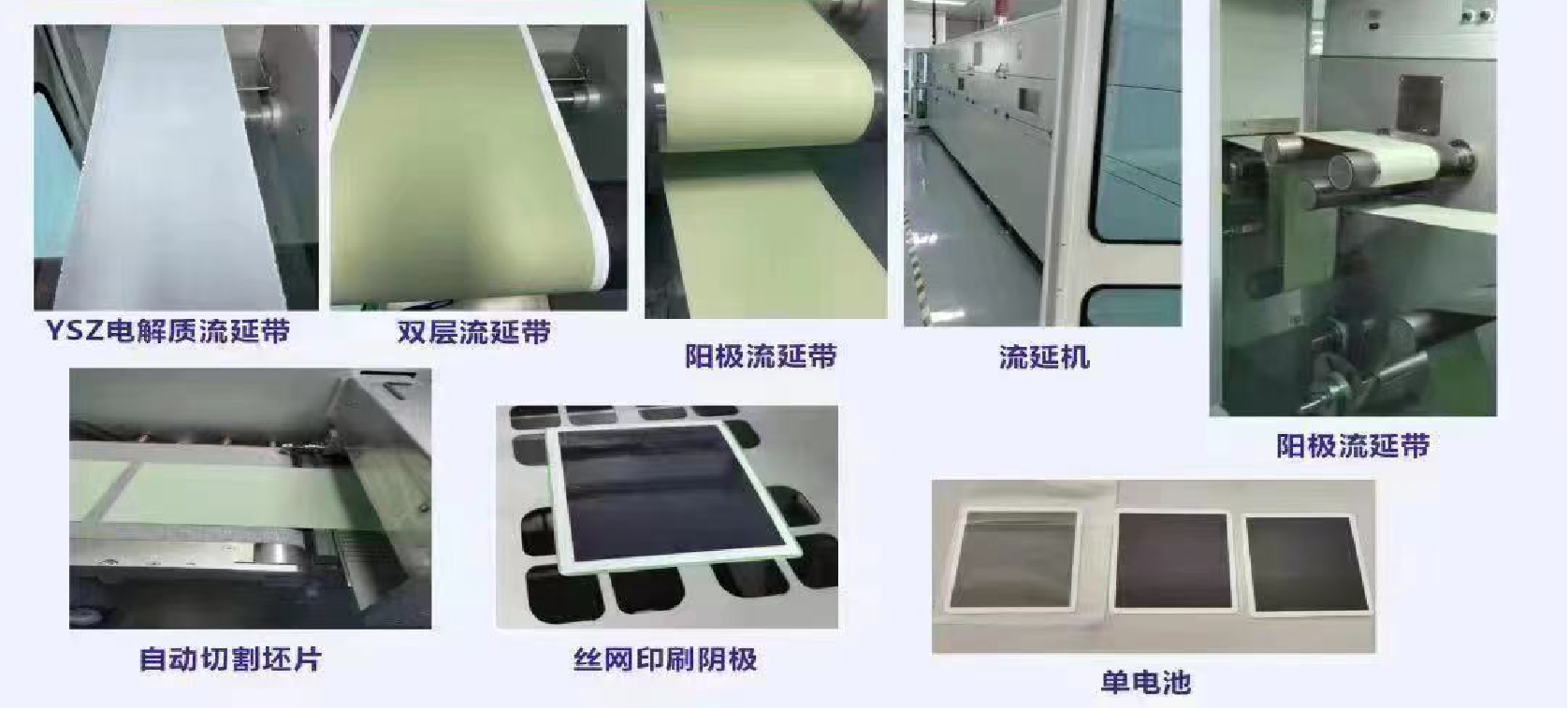 流延产品和印刷浆料在燃料电池中的应用